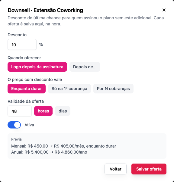 Un'offerta di downsell